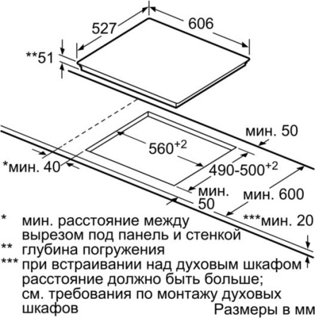 Варочная поверхность Bosch PIB 672F17E