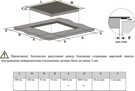 Варочная поверхность Midea MCH64161