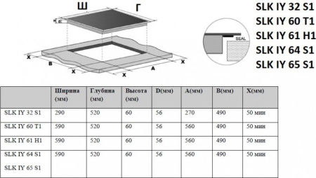 Варочная поверхность Schaub Lorenz SLK IY 60 T1