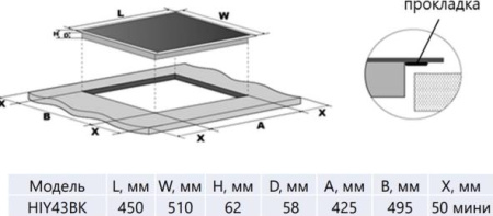 Варочная поверхность Homsair HIY43BK