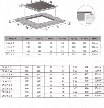 Варочная поверхность Zigmund & Shtain CI 33.4 W