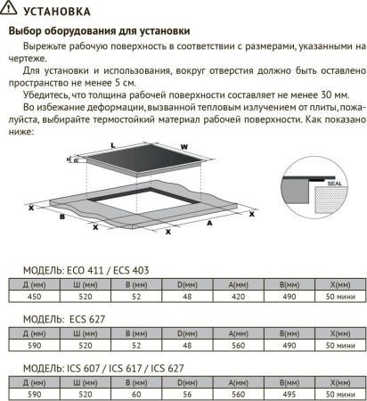Варочная поверхность Kuppersberg ICS 607