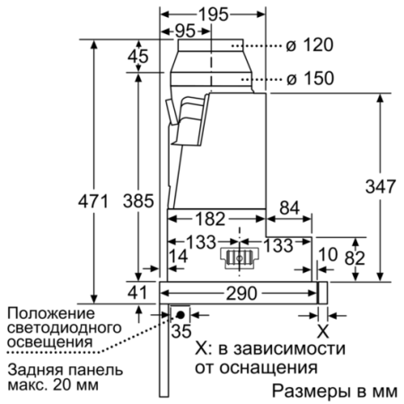 Кухонная вытяжка Siemens LI 67SA530