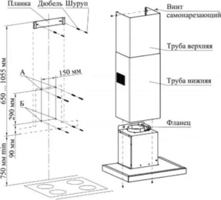 Кухонная вытяжка Gefest BO 3606 K12