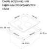 Варочная поверхность Simfer H45D13B055