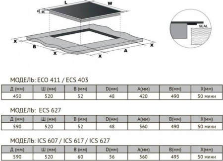 Варочная поверхность Kuppersberg ICS 607