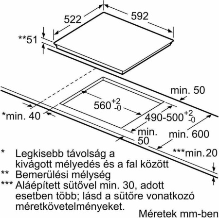 Варочная поверхность Bosch PUE 652FB1E