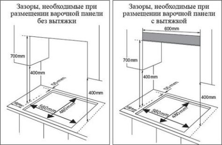 Варочная поверхность Samsung GN642FFXD