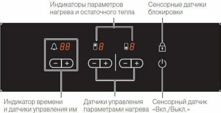 Варочная поверхность Samsung CTR432NB02