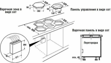 Варочная поверхность Kuppersbusch EKWI 3740.0 S