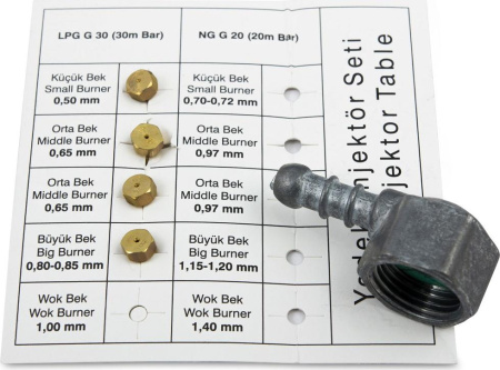 Варочная поверхность Maunfeld EGHS.64.3ES