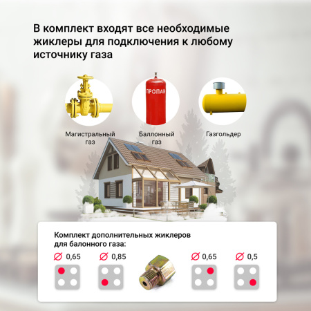 Варочная поверхность Simfer H60N41B571