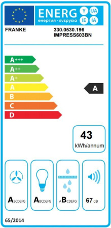 Кухонная вытяжка Franke Impress 603 BN