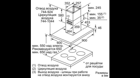 Кухонная вытяжка Neff I96BMV5N5