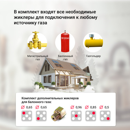 Варочная поверхность Simfer H70W51O517