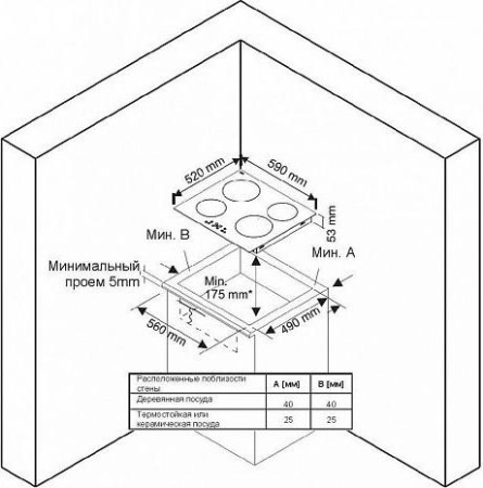 Варочная поверхность Zigmund & Shtain CIS 020.60 BX