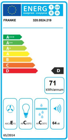 Кухонная вытяжка Franke FCM 902 PW