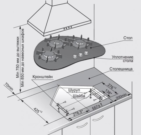 Варочная поверхность Gefest CBH 2120