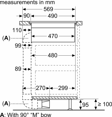 Варочная поверхность Neff T 47PD7BX2