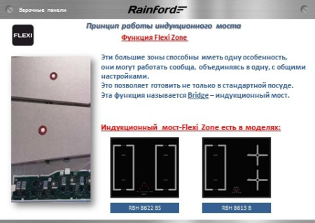 Варочная поверхность Rainford RBH-7604