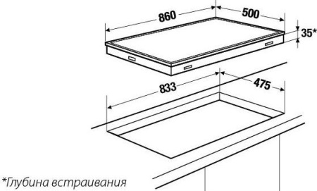 Варочная поверхность Kuppersbusch GMS 9651.0 E