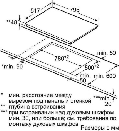 Варочная поверхность Neff T 18BT16N0
