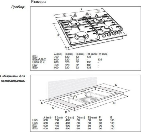 Варочная поверхность Gorenje GW 6D42CLB
