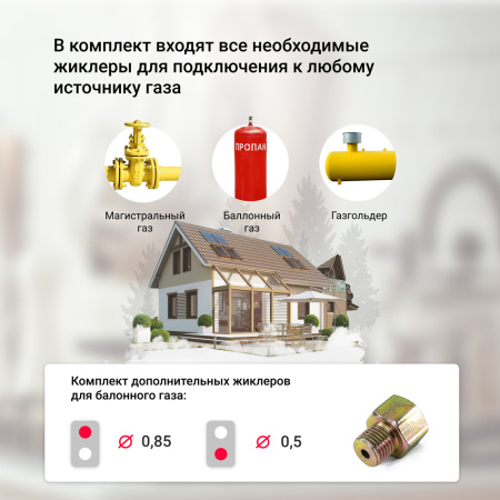 Варочная поверхность Simfer H30V20B420