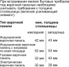 Пароварка Bosch CDG634AB0