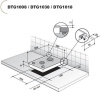 Варочная поверхность De Dietrich DTG 1018 X