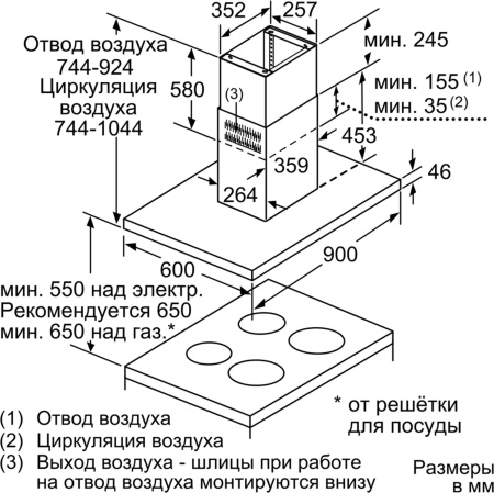 Кухонная вытяжка Neff I96BMV5N5