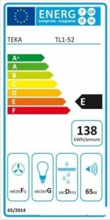 Кухонная вытяжка Teka TL1-52