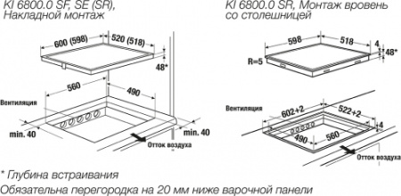 Варочная поверхность Kuppersbusch KI 6800.0 SR