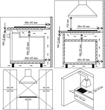 Варочная поверхность Electronicsdeluxe TG4 750231F