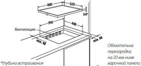 Варочная поверхность Kuppersbusch EKI 8340.2ED