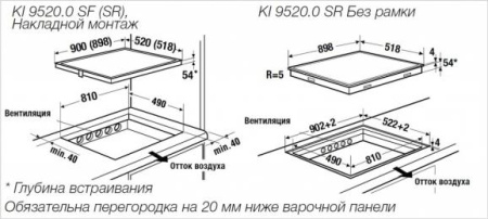 Варочная поверхность Kuppersbusch KI 9520.0 SF