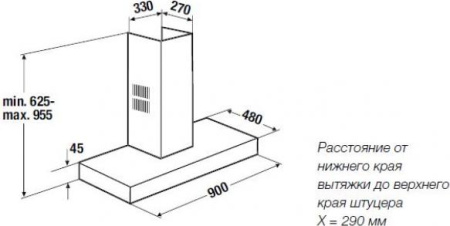 Кухонная вытяжка Kuppersbusch DW 9500.0 S