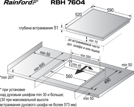 Варочная поверхность Rainford RBH-7604