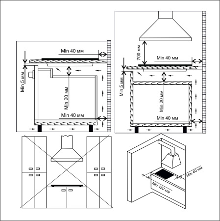 Варочная поверхность Electronicsdeluxe GG4 750229F