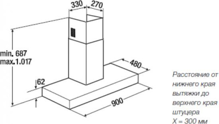 Кухонная вытяжка Kuppersbusch KD 9210.2GE