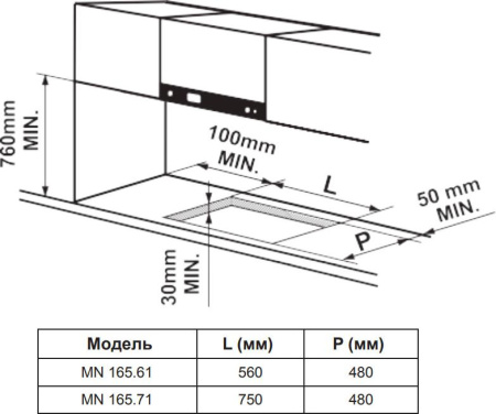 Варочная поверхность Zigmund & Shtain MN 165.71 B