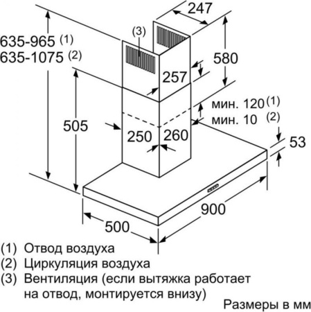 Кухонная вытяжка Bosch DWB 97FM50