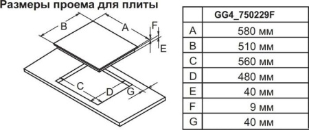 Варочная поверхность Electronicsdeluxe GG4 750229F