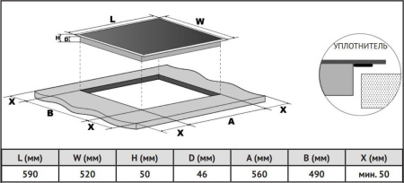 Варочная поверхность Korting HK 6351 B3